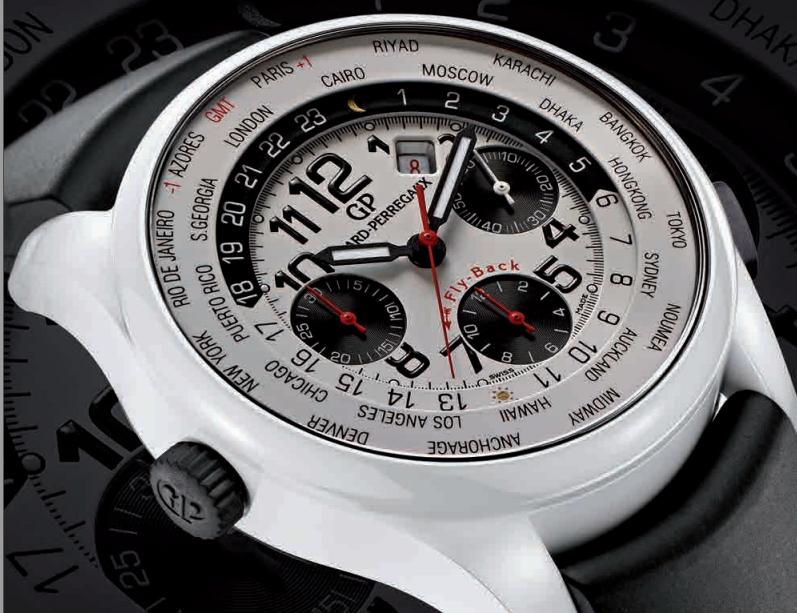 GP WW.TC close-up