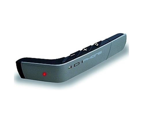 IDI Phone