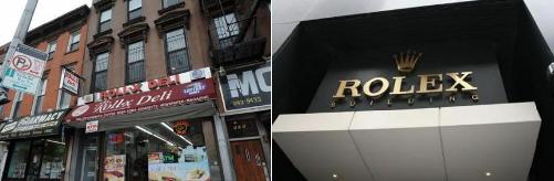 Roll-x Deli vs Rolex