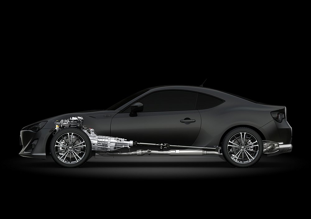 Toyota GT86 