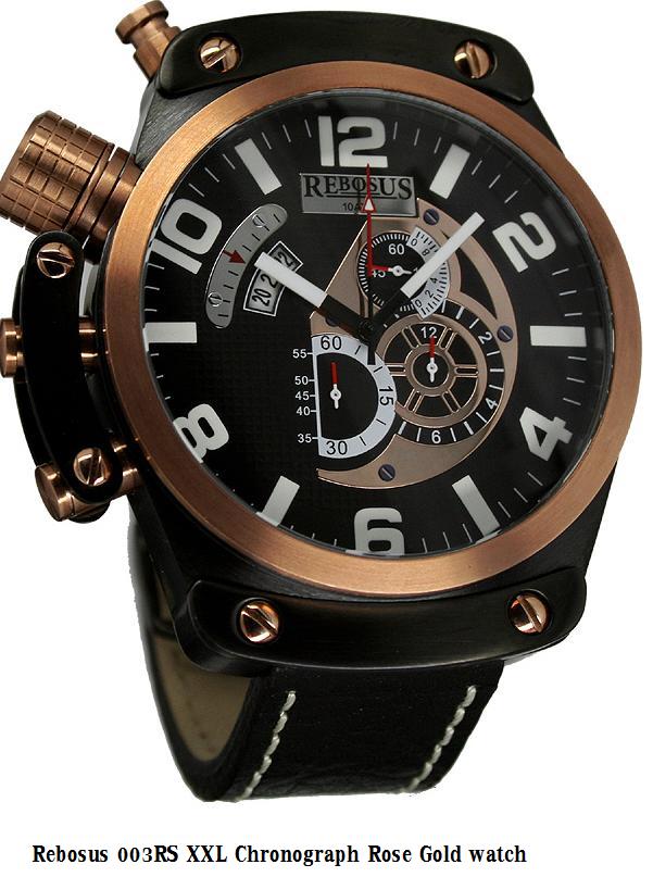 Steampunk my watch