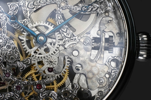 Know Your Watches: Mechanical Watches