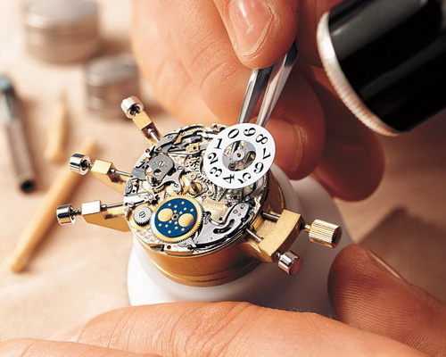 Know Your Watches: Complications