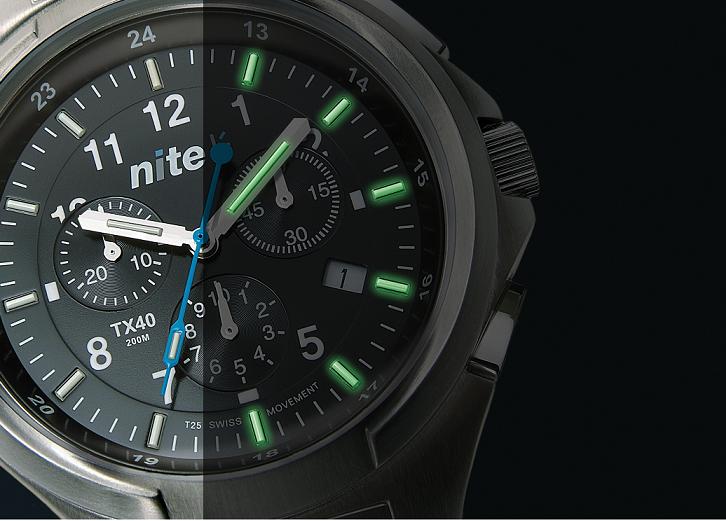 You probably can afford it: Nite Watches