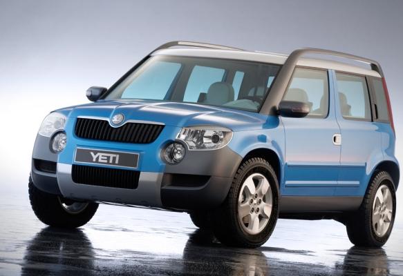 Wheels: Skoda Yeti